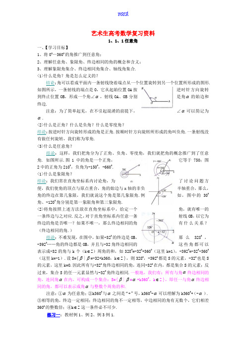 艺术生高考数学复习资料.大纲人教版