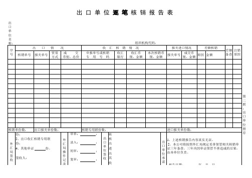 出口单位批次核销报告表