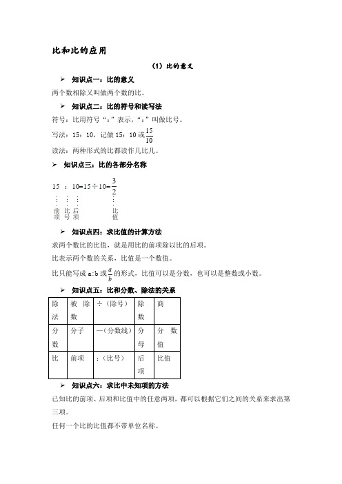 小升初专题4比、比例、比的应用总复习