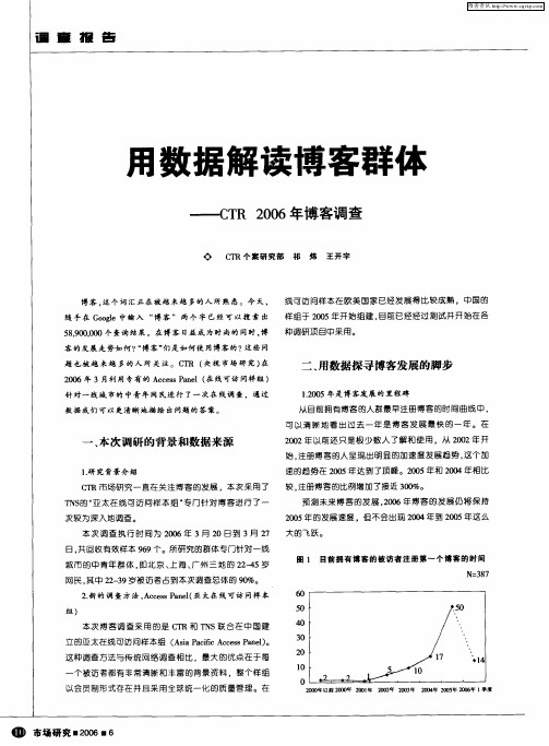 用数据解读博客群体——CTR 2006年博客调查