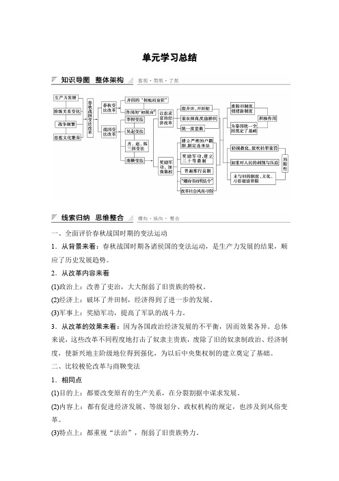 【高中历史】高中历史(人教版选修一)课时作业：第二单元 商鞅变法 单元学习总结