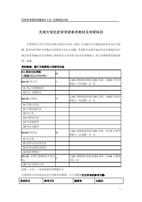 天津师范大学历史学考研参考书籍及科目