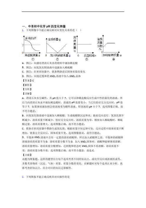 2020-2021中考化学pH的变化图像综合经典题附答案