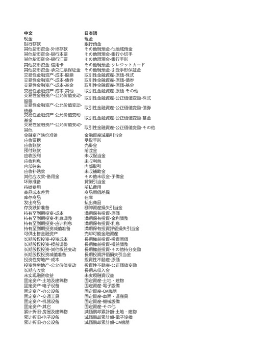 会计科目中日对照表