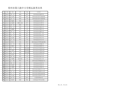 常州市第八批中小学教坛新秀和教学能手评选结果公示144256_68893