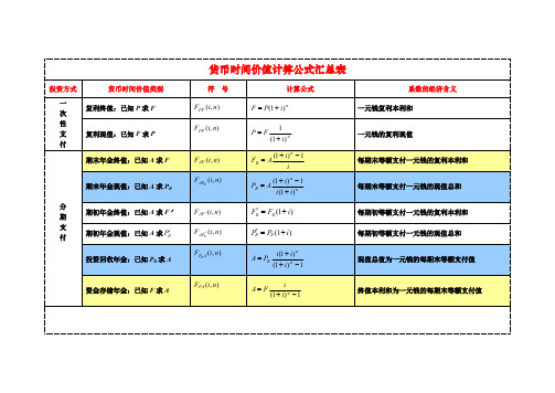 (完整版)货币时间价值计算公式汇总表