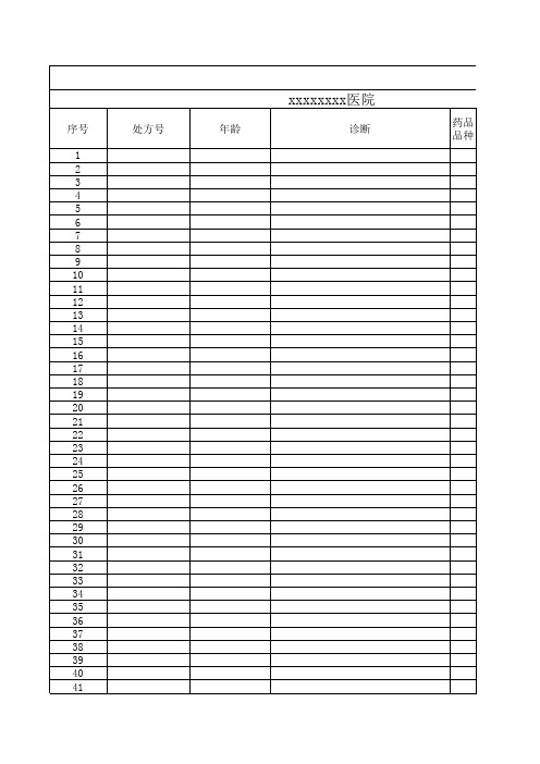 医院100张普通处方点评表