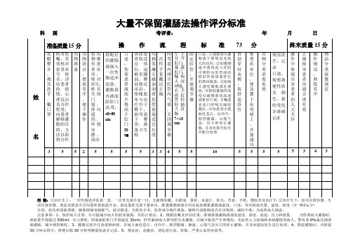 大量不保留灌肠法操作评分标准