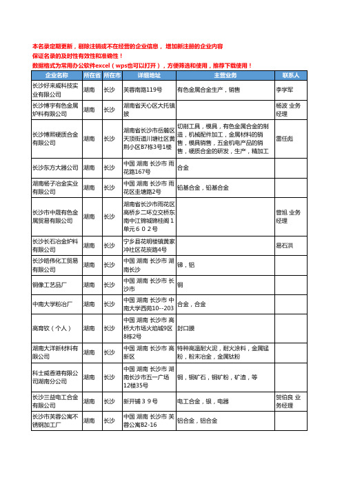 2020新版湖南省长沙有色金属合金工商企业公司名录名单黄页联系方式大全91家