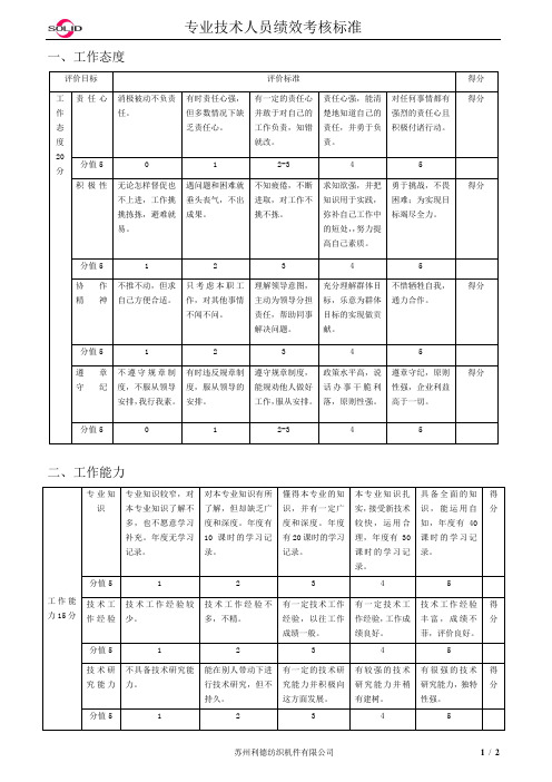 专业技术人员考核标准