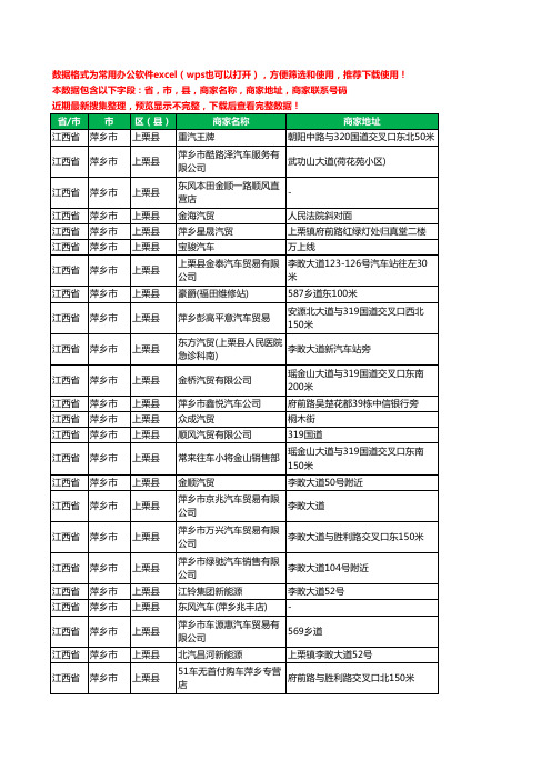 2020新版江西省萍乡市上栗县汽贸工商企业公司商家名录名单联系电话号码地址大全90家