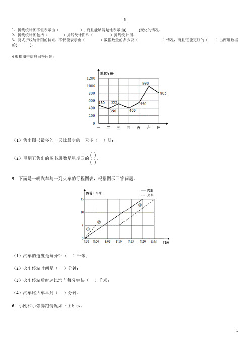 小学五年级下册数学折线统计图及应用题100题(最新整理)