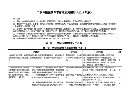 二级中医医院评审细则