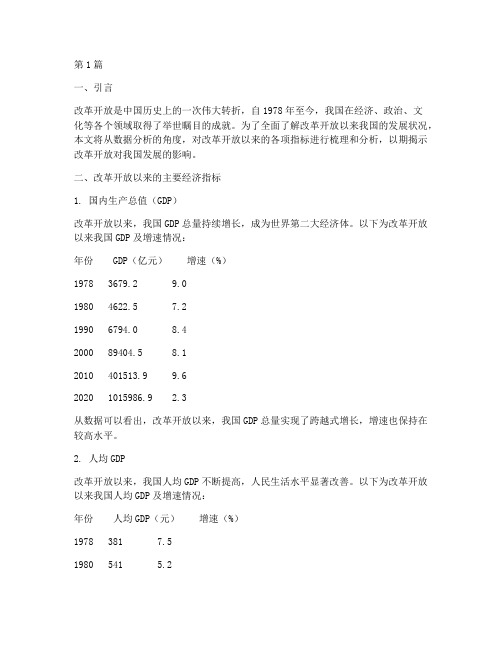 改革开放数据分析报告(3篇)