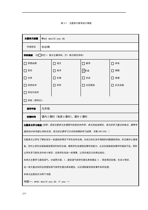 初中英语_主题单元设计作业_含思维导图孙志梅