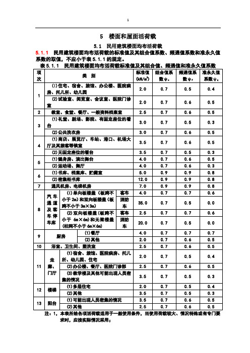 05,楼面和屋面活荷载