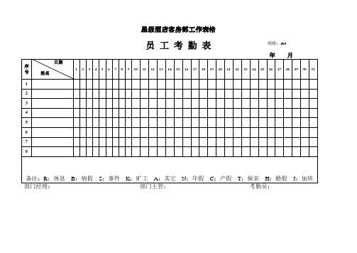 酒店常用表单通用全集