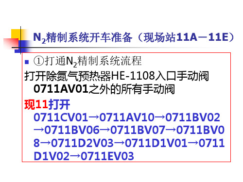 聚合物制备工程实践部分二(2)(1)(1)(2)