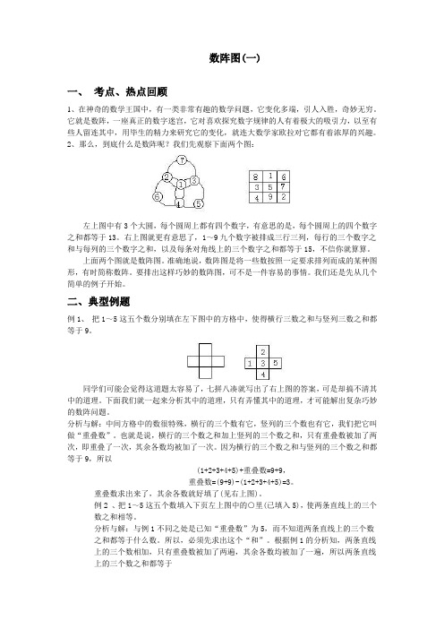 五年级奥数：数阵图(一)