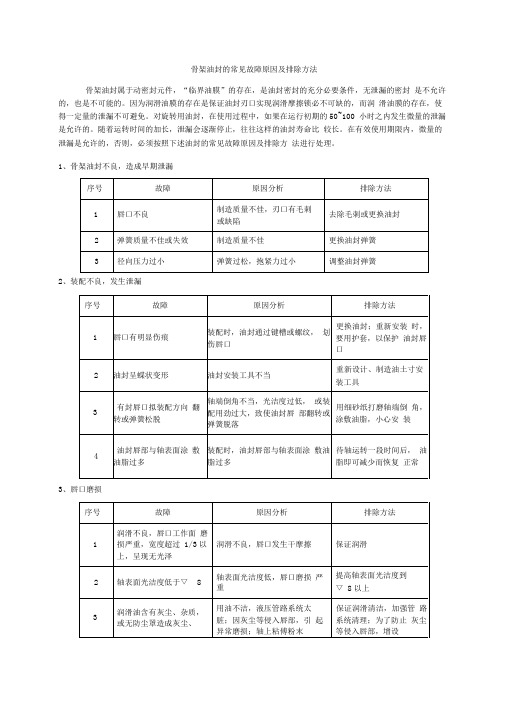 骨架油封的常见故障原因及排除方法