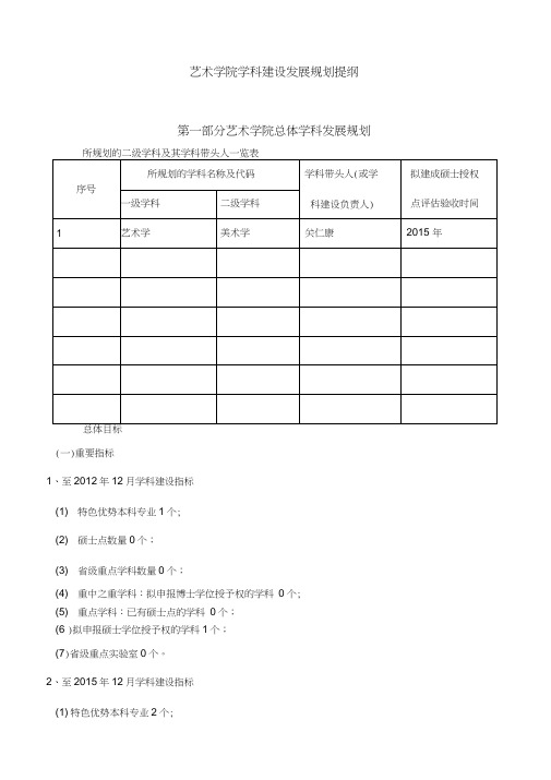 艺术学院学科建设发展规划提纲