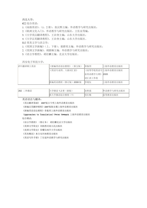 西安电子科技大学英语专业考研指定书目