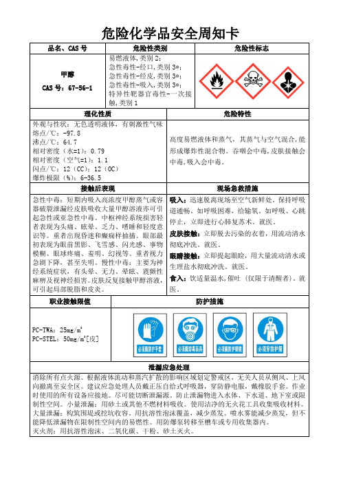 危险化学品安全周知卡-甲醇