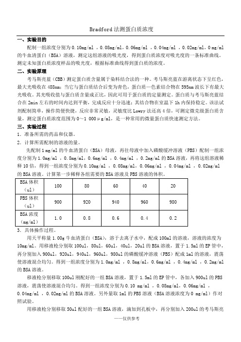 Bradford法测蛋白质浓度