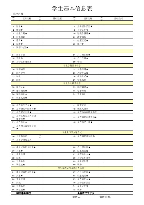 72项学生基本信息空白表