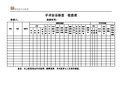 手术安全核查查检表