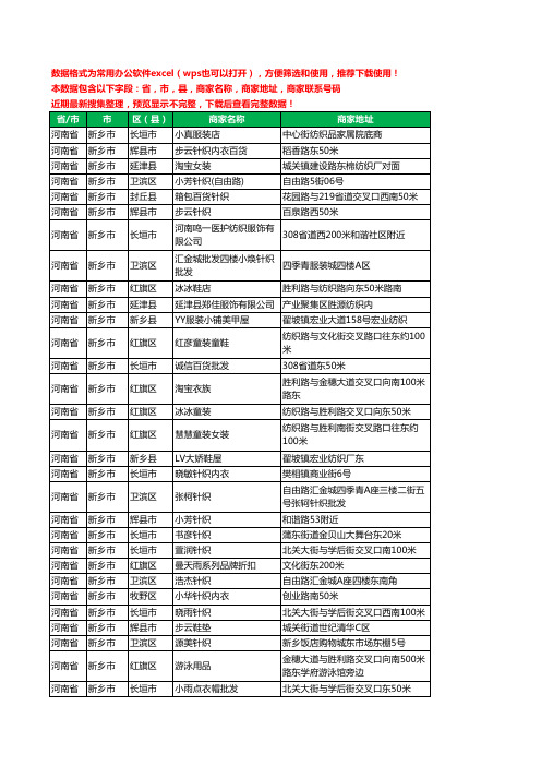 2020新版河南省新乡市服装纺织工商企业公司商家名录名单联系电话号码地址大全66家