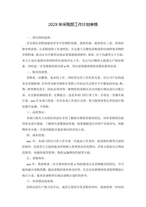 202X年采购部工作计划表格