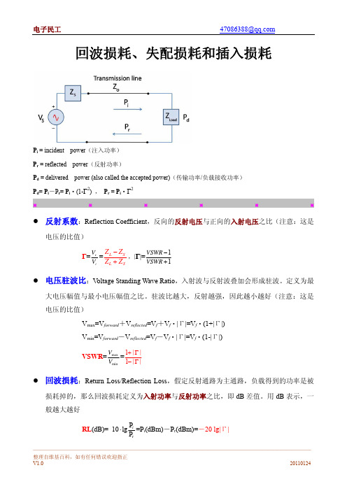 回波损耗、失配损耗和插入损耗