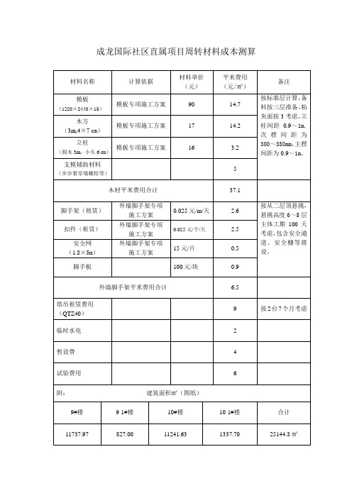 周转材料成本分析