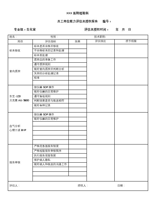 检验科生化室员工岗位能力评估及授权报告