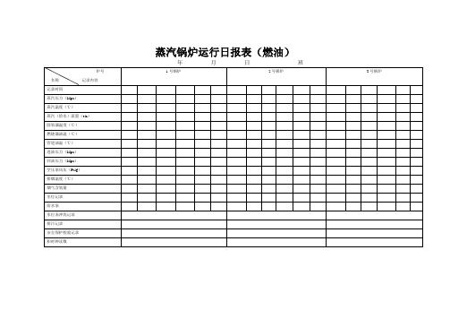 蒸汽锅炉运行日报表