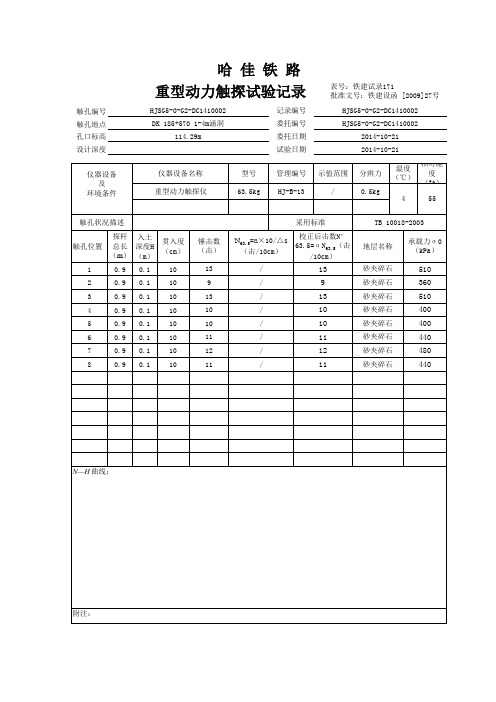 动力触探试验记录+报告