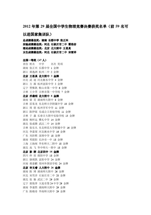 2012年第29届全国中学生物理竞赛决赛获奖名单