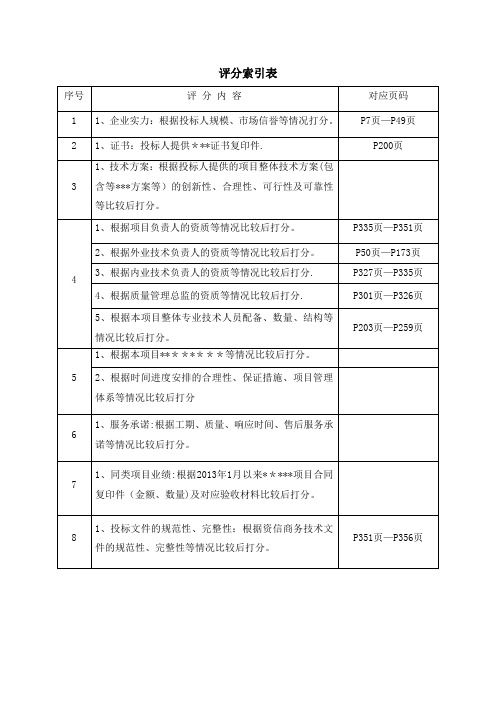 招投标评分索引表模板