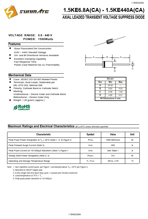1.5KE220A,TVS瞬变二极管中文资料