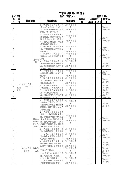 叉车司机隐患排查清单 