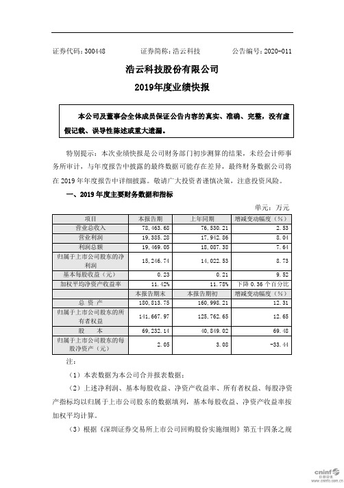 浩云科技：2019年度业绩快报