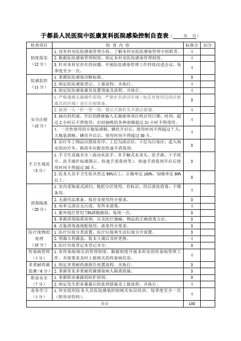 医院感染控制自查表