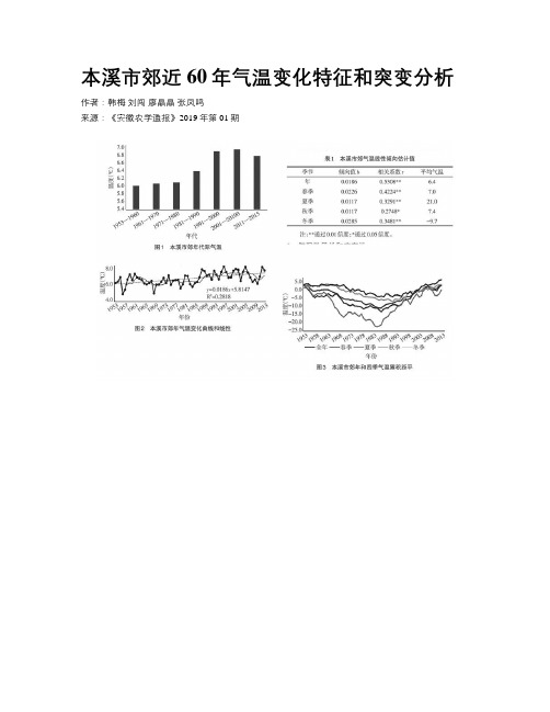 本溪市郊近60年气温变化特征和突变分析