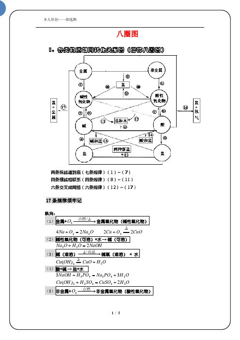 八圈图