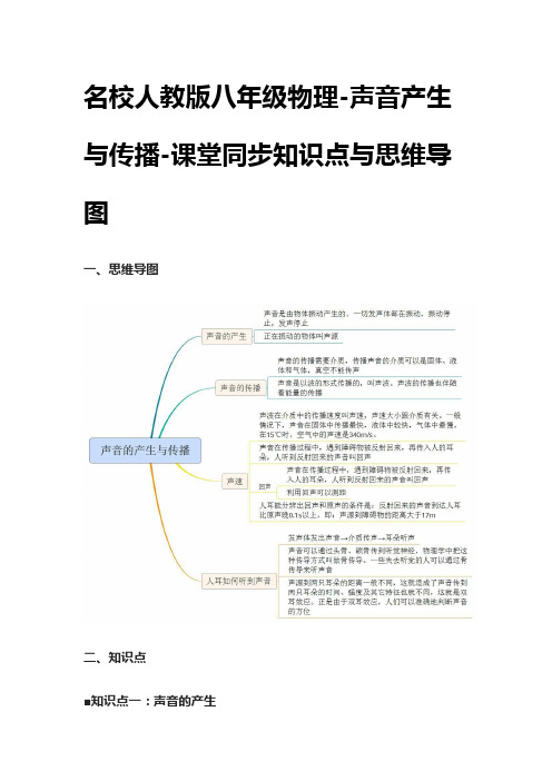 [全]名校人教版八年级物理-声音产生与传播-课堂同步知识点与思维导图