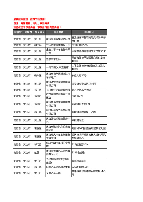 新版安徽省黄山市汽车4S店企业公司商家户名录单联系方式地址大全116家