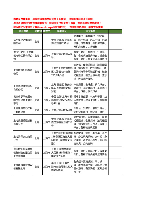 新版上海市升降台工商企业公司商家名录名单联系方式大全113家