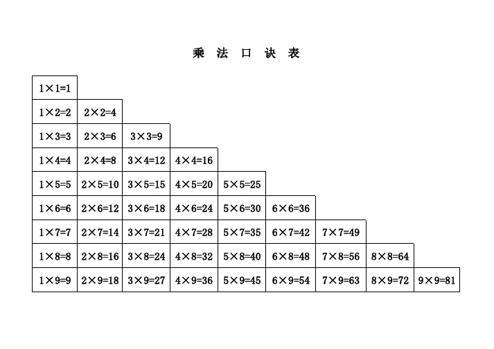 乘法口诀表(免费打印版)