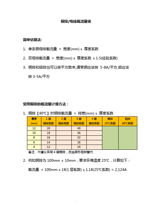 国标铜排载流量 